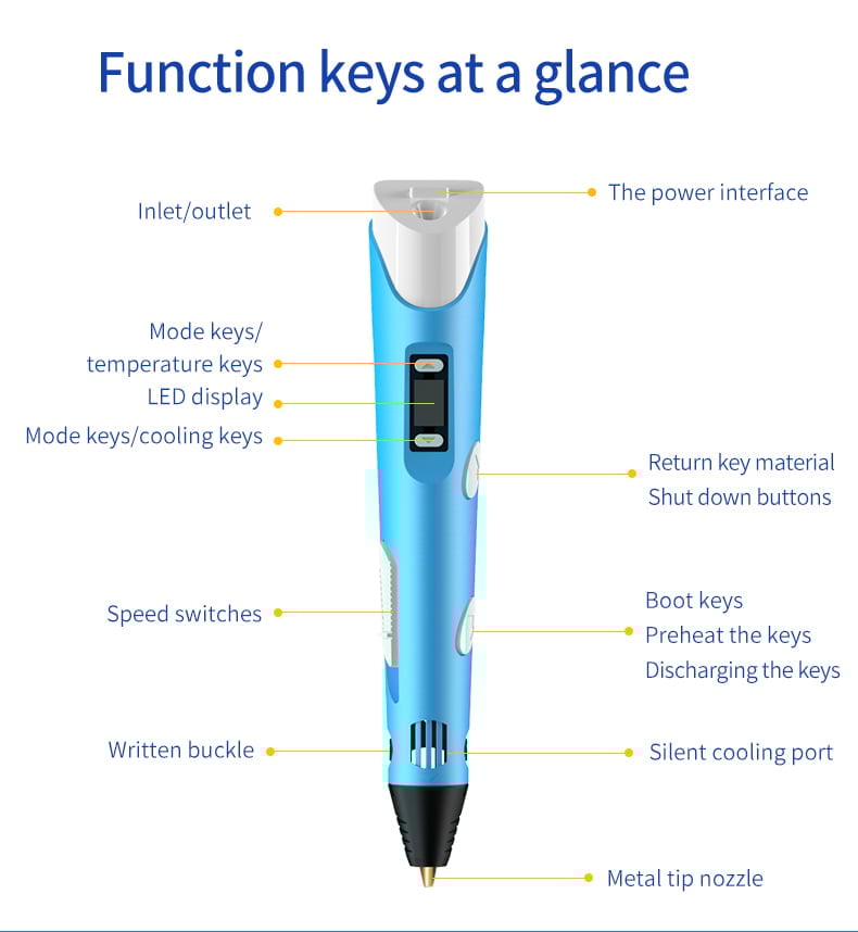 🔥 3D printing pen is the perfect gift for kids