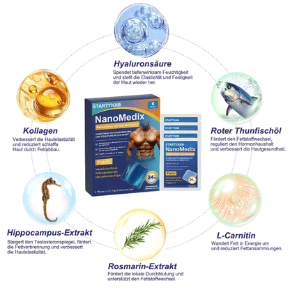 🔥STARTYNX®NanoMedix™ Gynecomastia Breast Fat Burning & Firming Patch