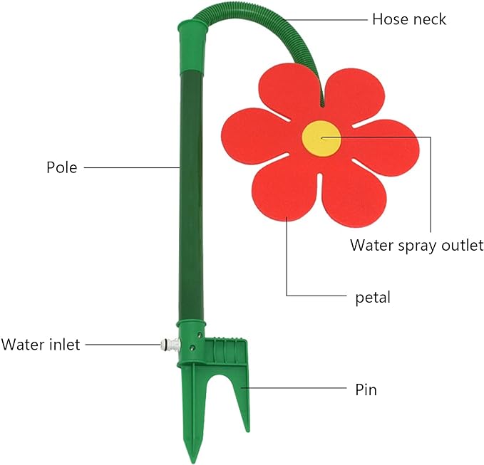 720° Rotating Crazy Daisy Sprinkler