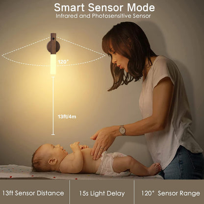 Motion Sensor Night Lights