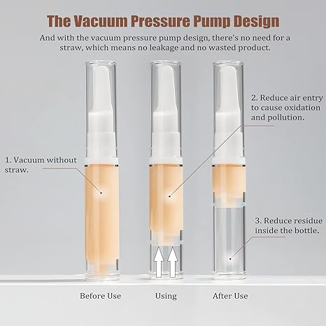 Multipurpose Travel Bottle Set