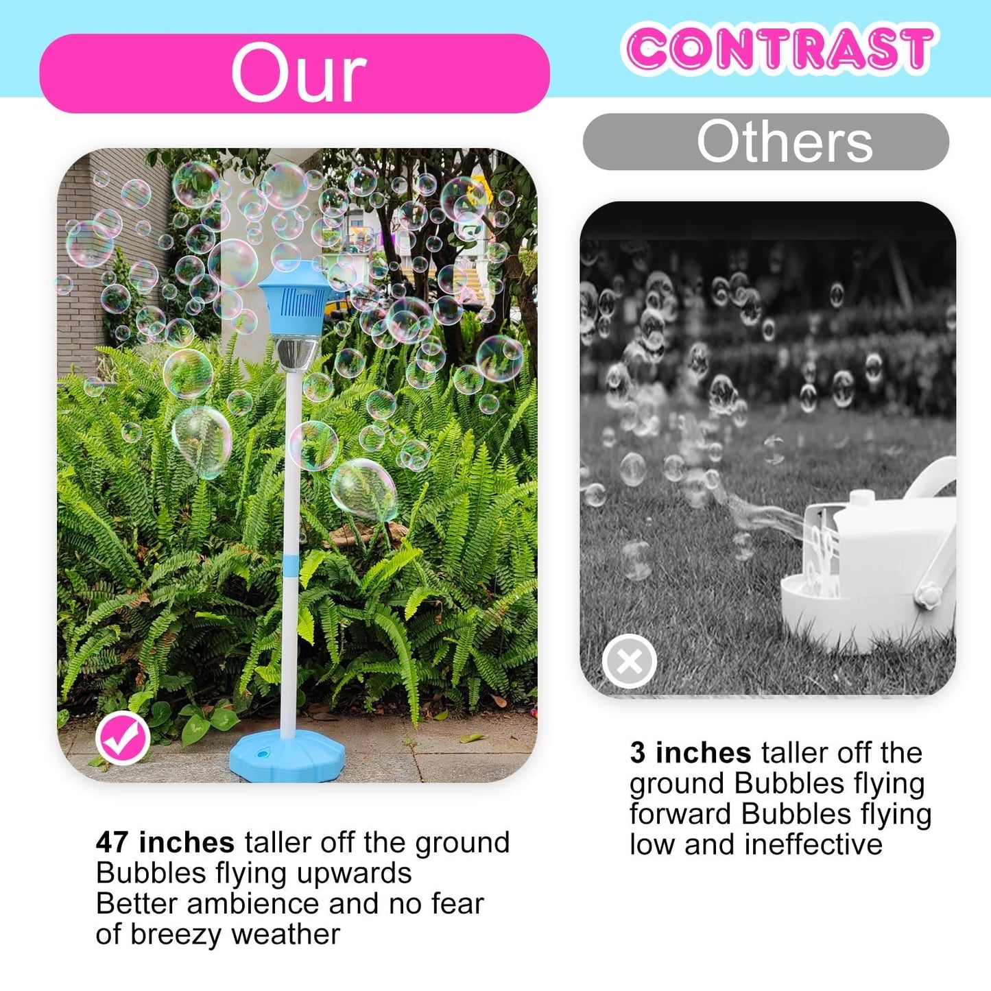 Bubble Machine Automatic