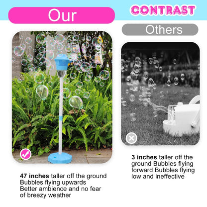 Bubble Machine Automatic