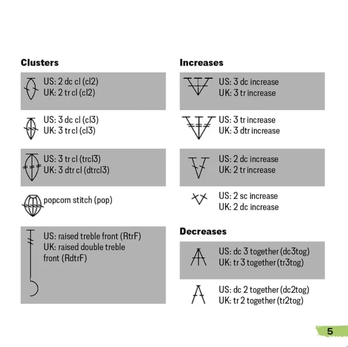 ❄Holiday Hot Sale 40% OFF🧶Pocket Wool Card