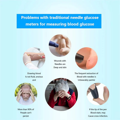 🩺Advanced Non-InvasiveGlucose Monitor-99.9%Accuracy✅