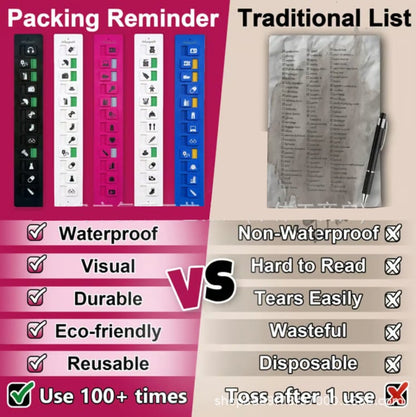 Reusable Travel Checklist