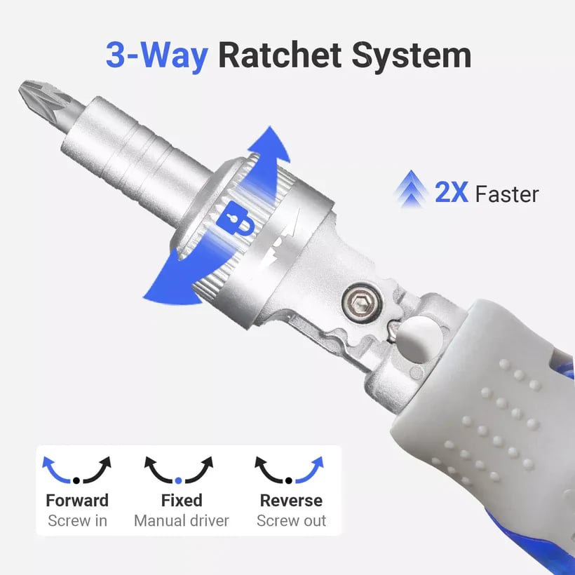 15-in-1 Magnetic Ratchet Screwdriver Set