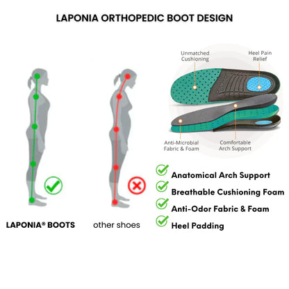 🔥End of Winter Clearance🔥 - Kickly Orthopedic Fleece Slip-On Boots