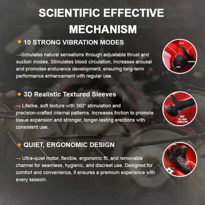 Warrior Men's Health Device