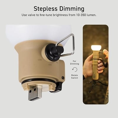 Outdoor Camping Rechargeable LED Light🔋⛺️