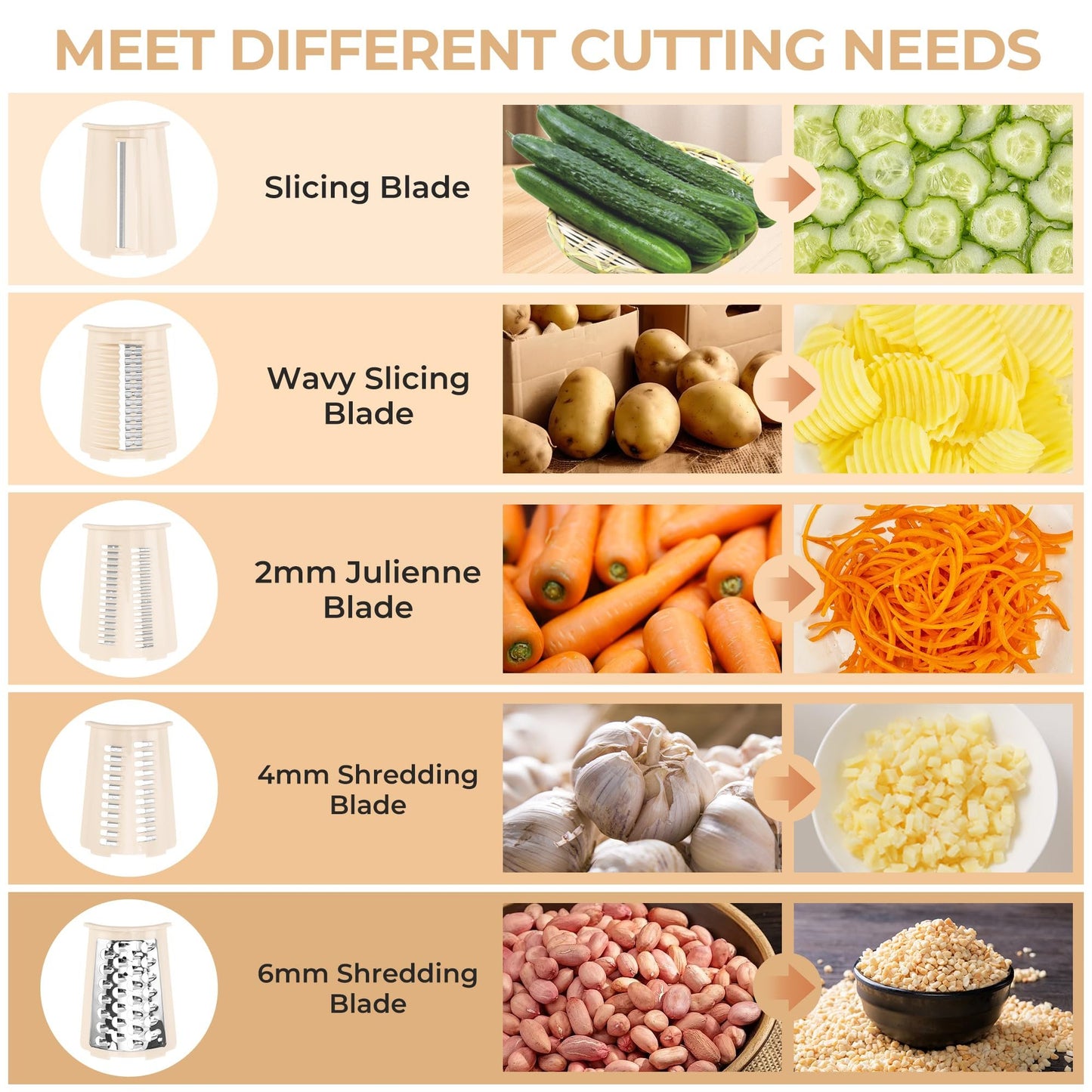 Roller vegetable cutter