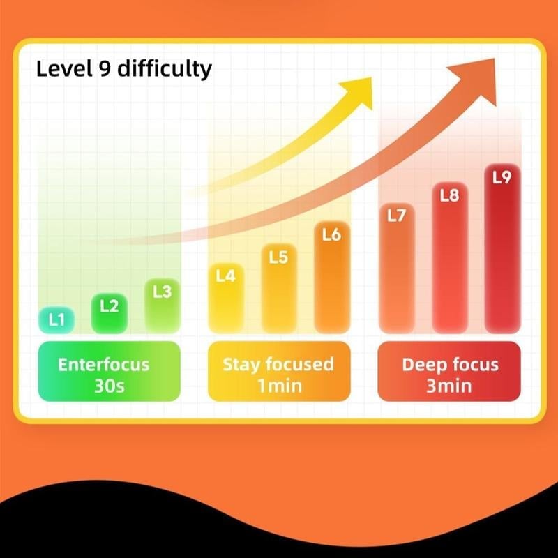 🎁Hot Sale 40% Off🔥Super Tic-Tac-Toe Puzzle Game