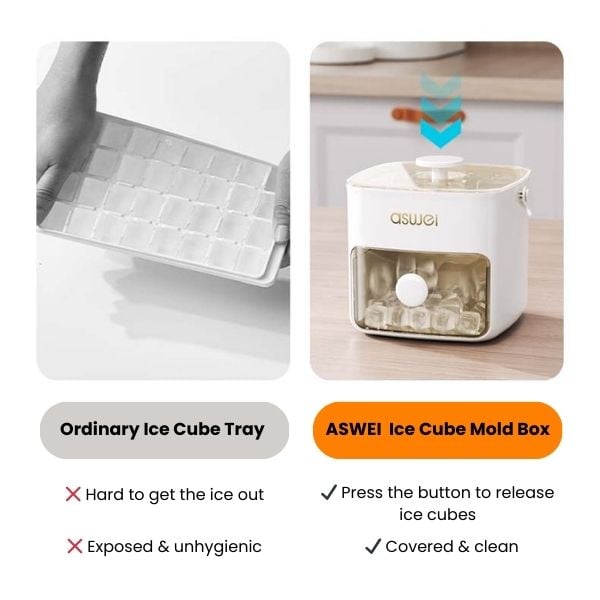 Double-Layer Ice Cube Tray Box