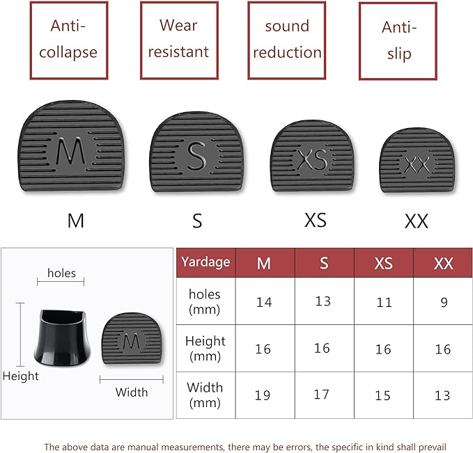 Heel Repair & Heel Protector