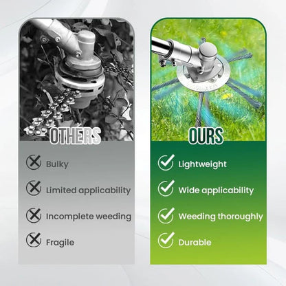 🔥HOT SALE 40% OFF🔥String Trimmer Replacement Head